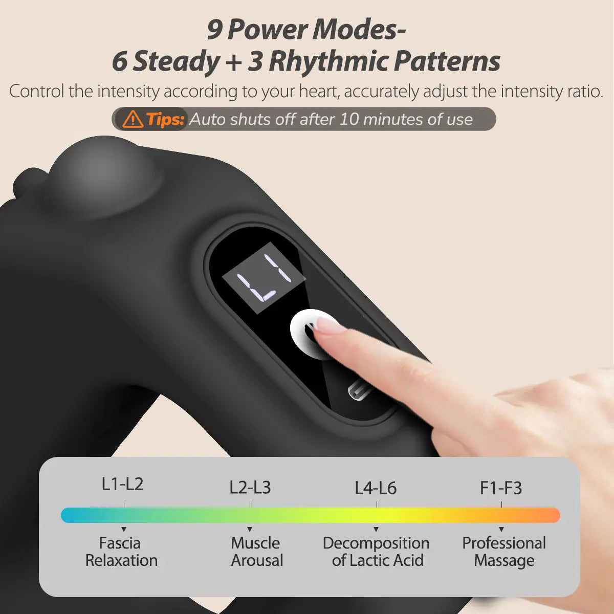 2026 New R10 Mini Fascia Ring, Adjustable Strap (Up to 55in Waist)