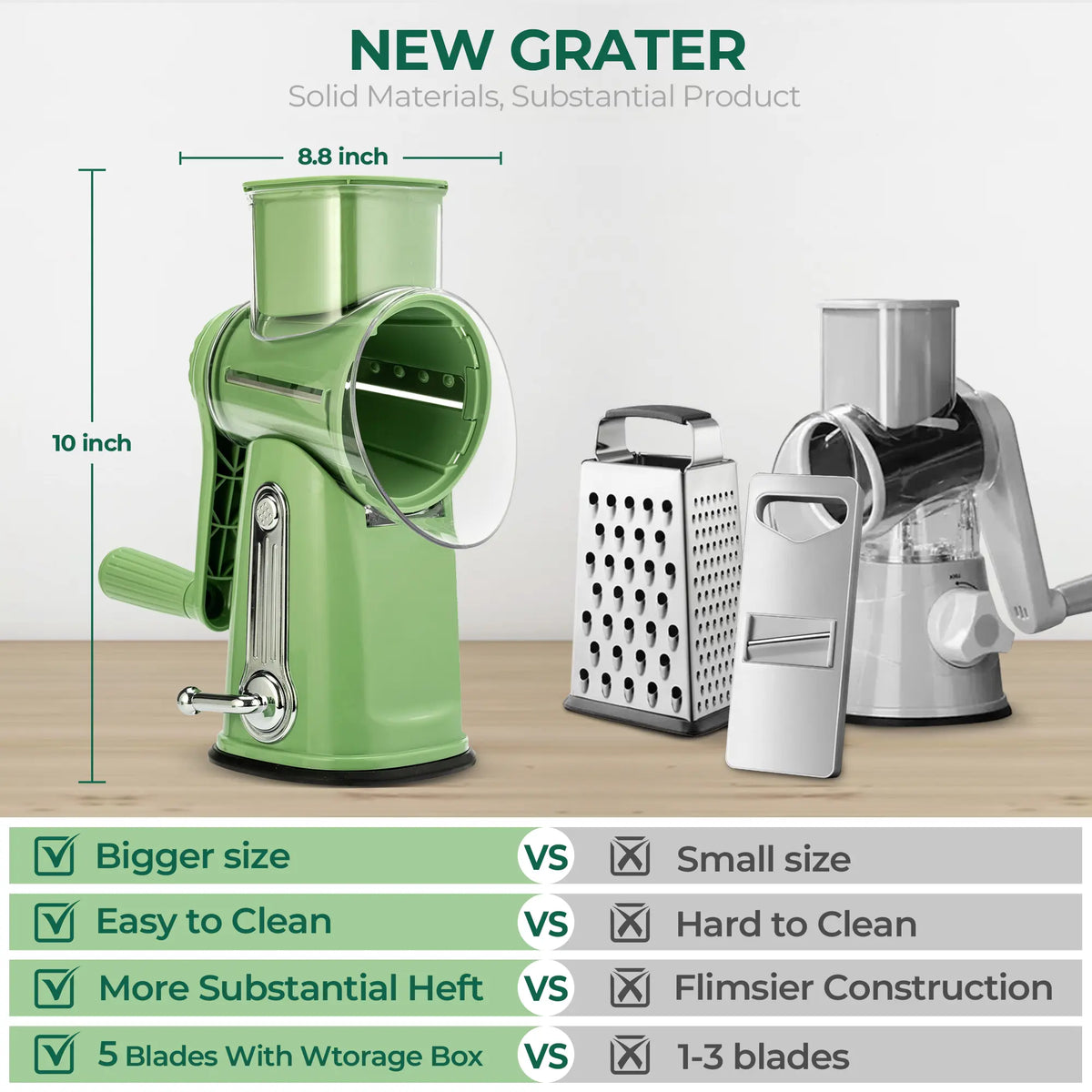 Rotary Grater | 5 Exquisitely Designed Blades in Different Shapes + Heavy-Duty Suction Cup Base